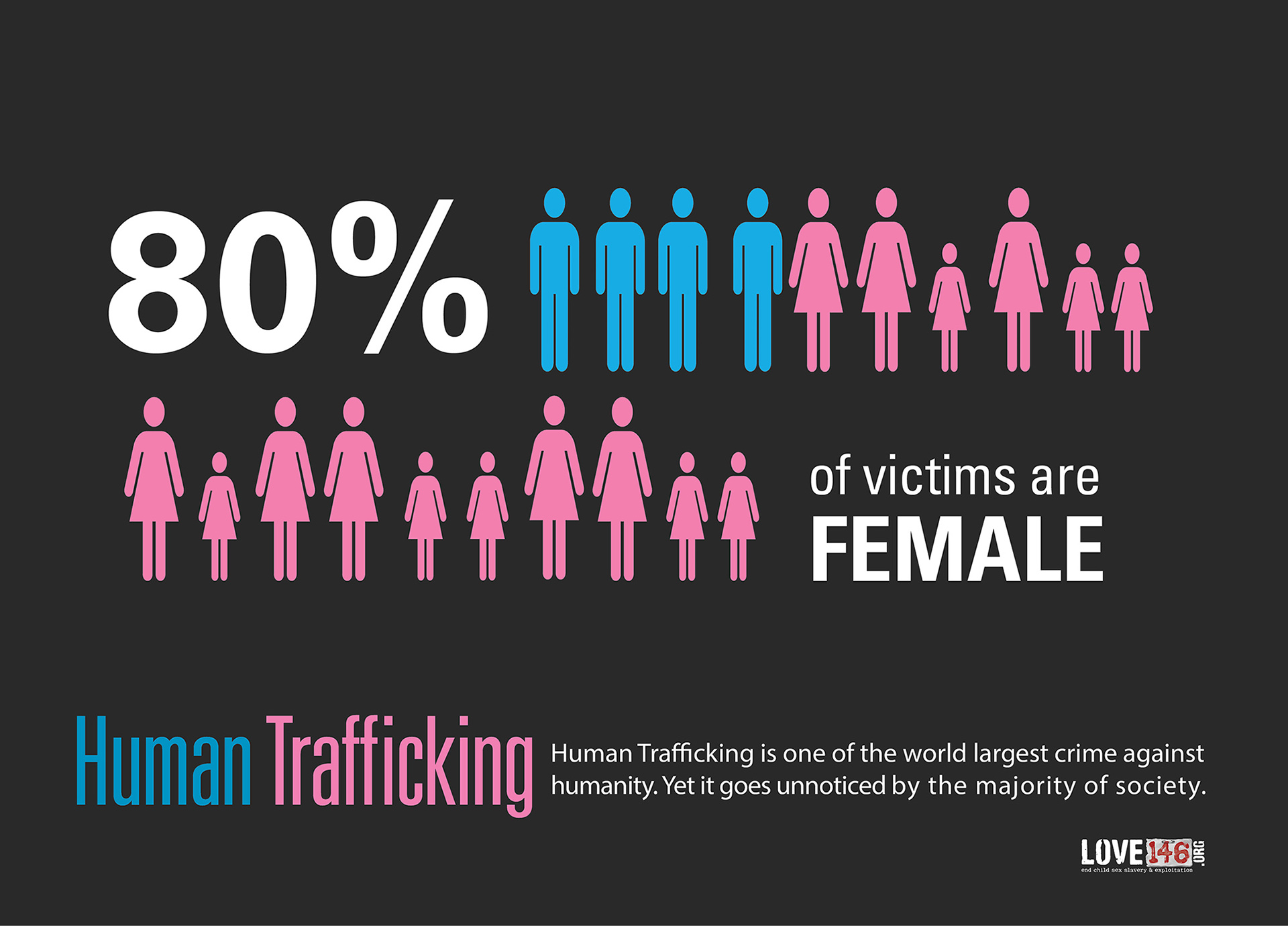 Poster - Human Trafficking: Public Awareness Campaign – (www.behance.net), 2012 – poster 1