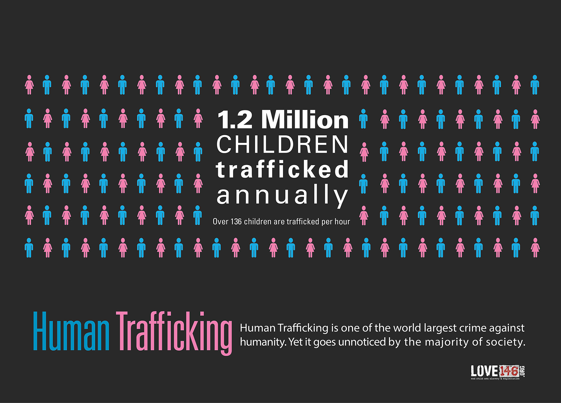 Poster - Human Trafficking: Public Awareness Campaign – (www.behance.net), 2012 – poster 3