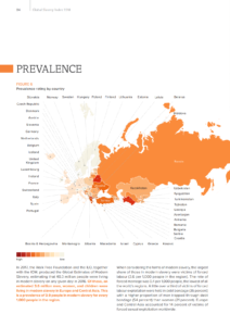 Global Slavery Index-Europe and Central Asia Report-Page26